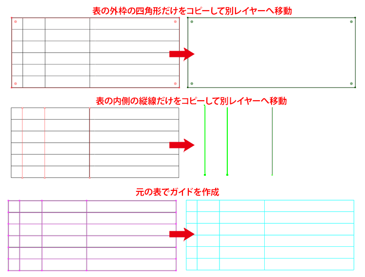 イラレ 表組み: イラレ 表作る , Illustratorで表組み「表の枠を作る」〜A4チラシ作成編 – LXVW