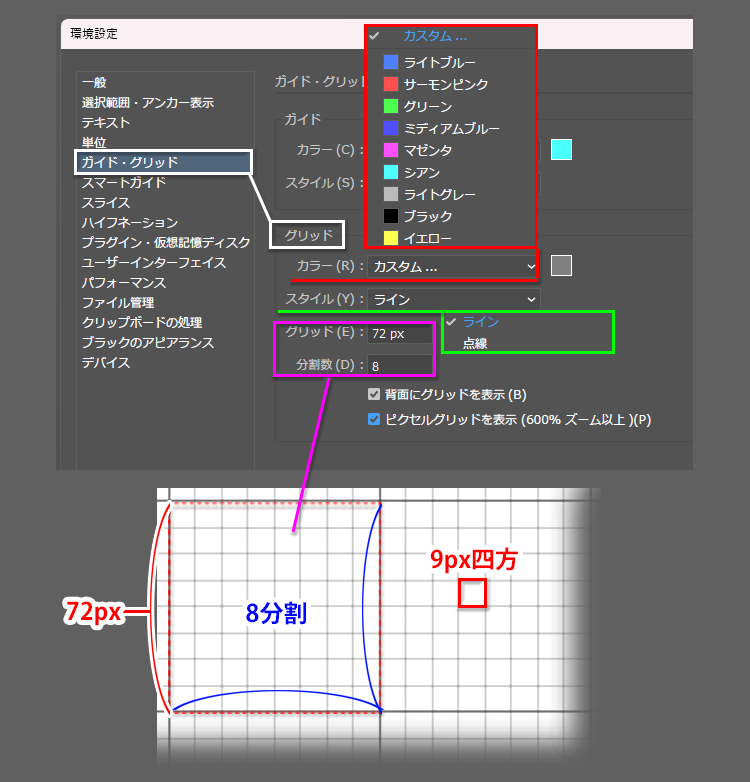 コツイラズ Illustratorの表示をグリッド化する方法と等分グリッドの作成