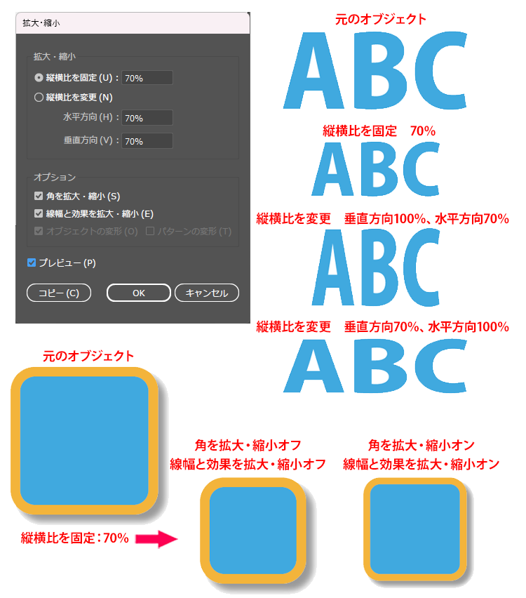 オブジェクトのサイズ変更にIllustrator「拡大縮小ツール」を